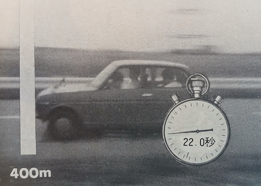 MF-RT-Daihatsu-Fellow-MAX-1970-Gallery8.jpg