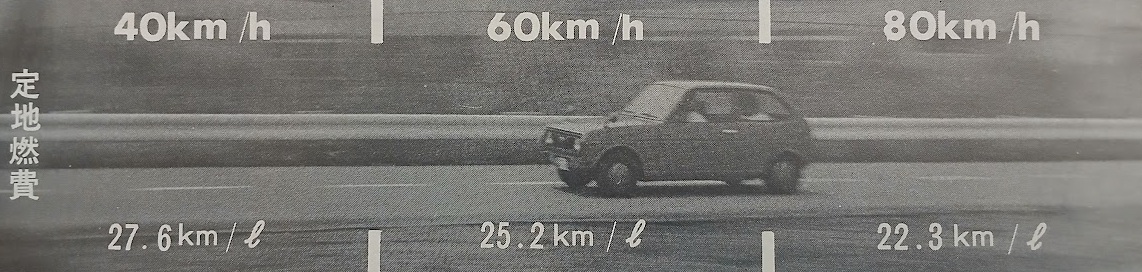 MF-RT-Daihatsu-Fellow-MAX-1970-Gallery9a.jpg